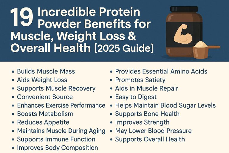 Protein powder