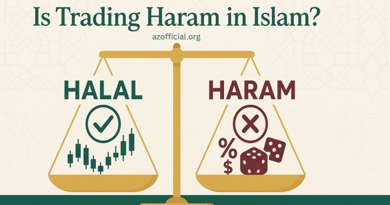 Is Trading Haram in Islam